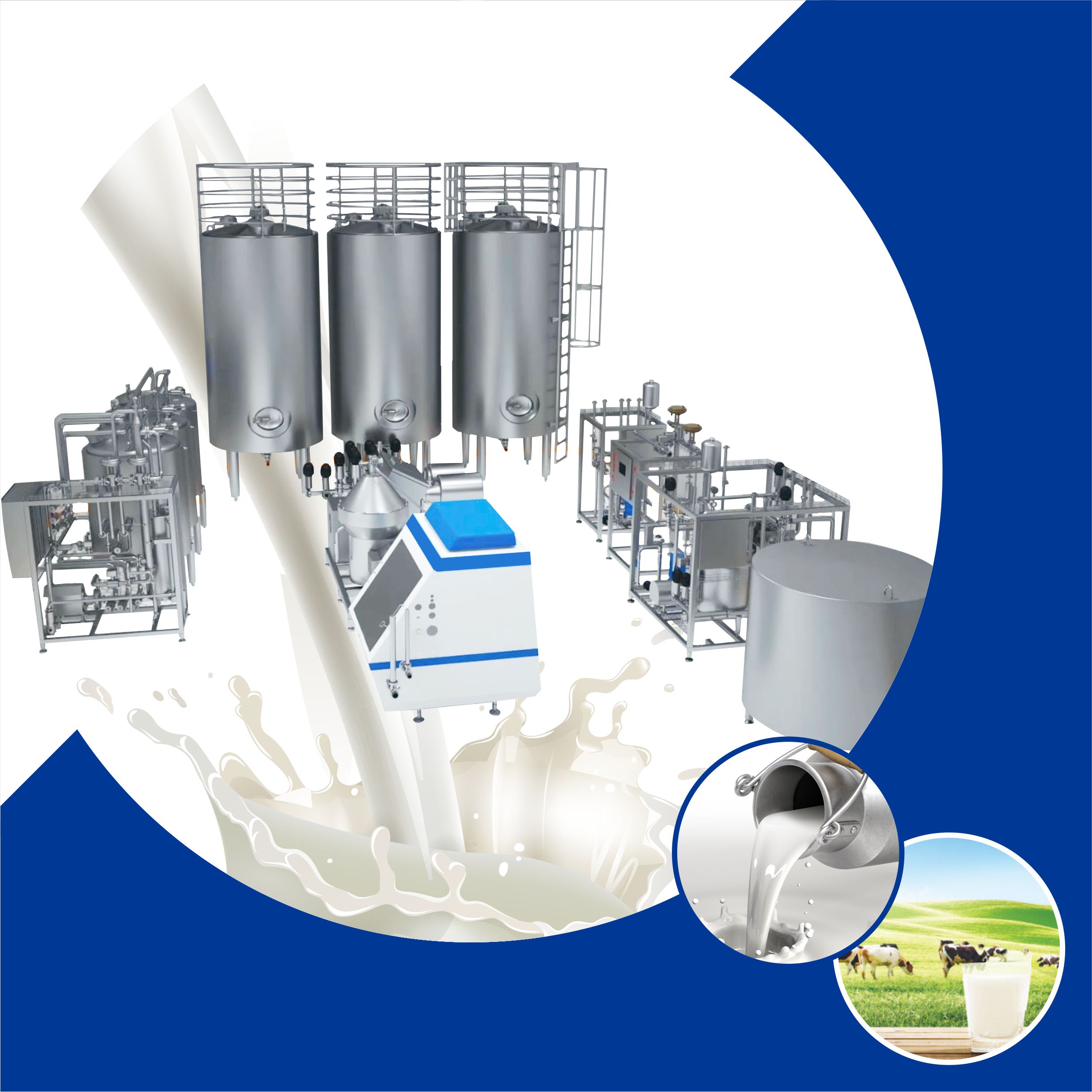 Milk Purchase Group